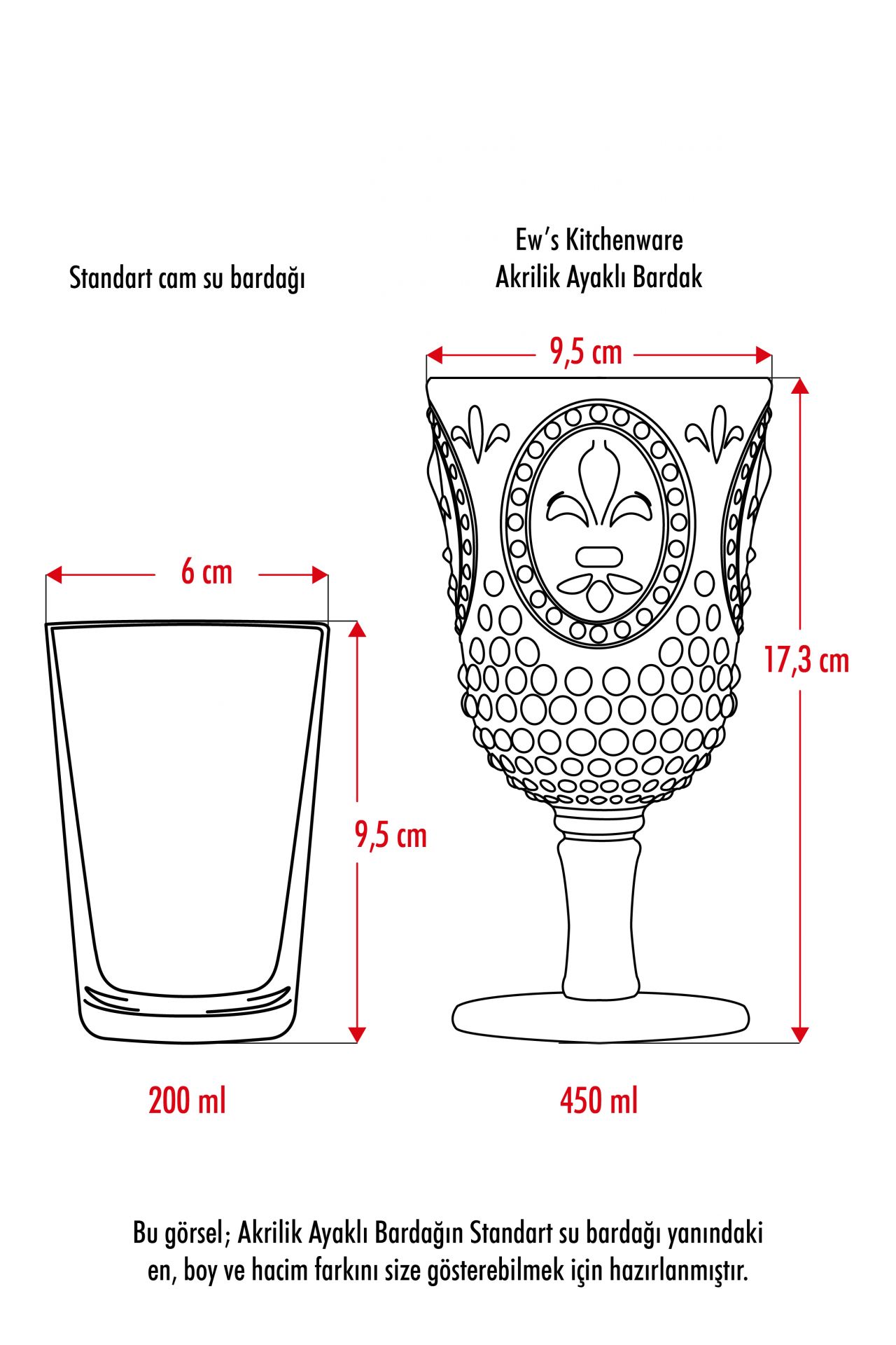 EW’s Kitchenware Akrilik Şeffaf Tekli Meşrubat Bardağı 450 ml