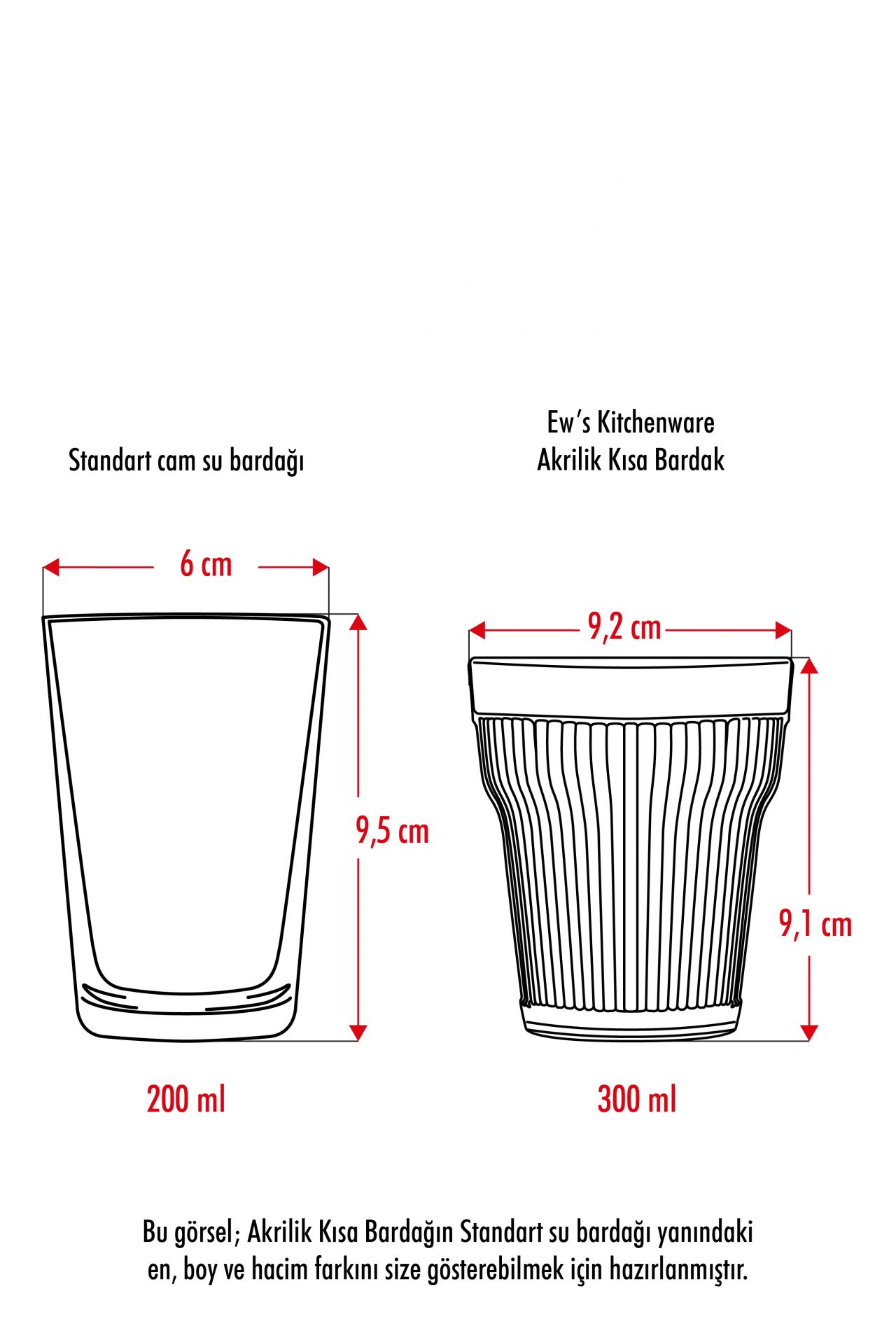 EW’s Kitchenware Akrilik Şeffaf 6’lı Kısa Bardak 300 ml