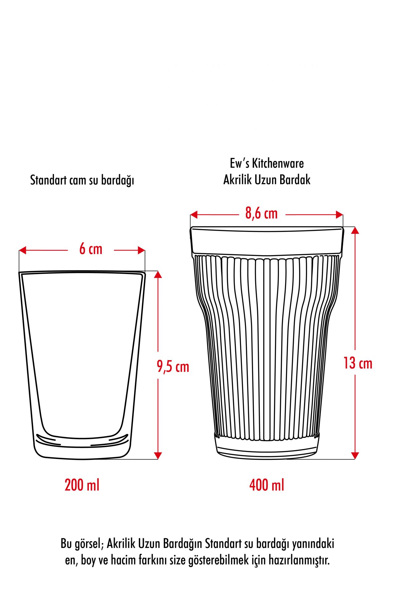 EW’s Kitchenware Akrilik Şeffaf 6’lı Uzun Bardak 400 ml