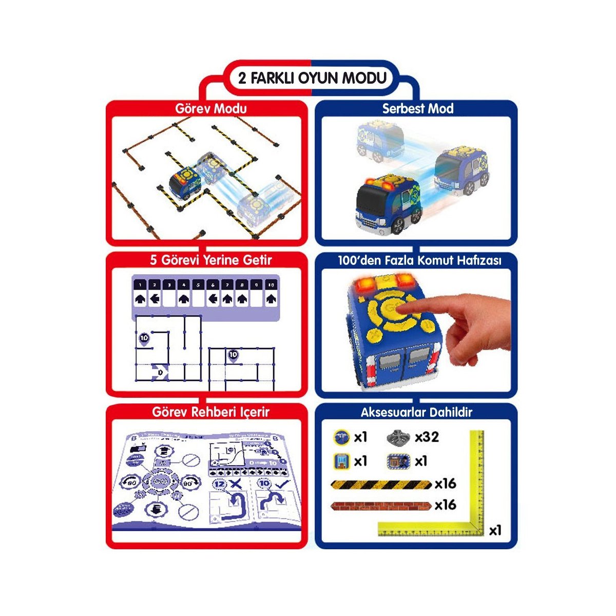 SIL/81471 Silverlit Tooko Programlanabilen Polis Aracı Oyun Seti