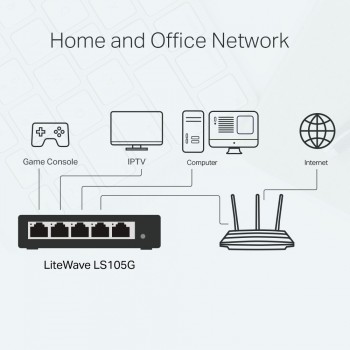 TP-Link LS105G 5 Port 10/100/1000 Yönetilemez Switch