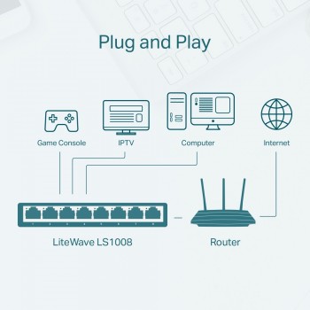 TP-Link LS1008 8 Port 10/100 Yönetilemez Switch